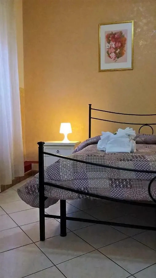 Felicia Rooms Roma