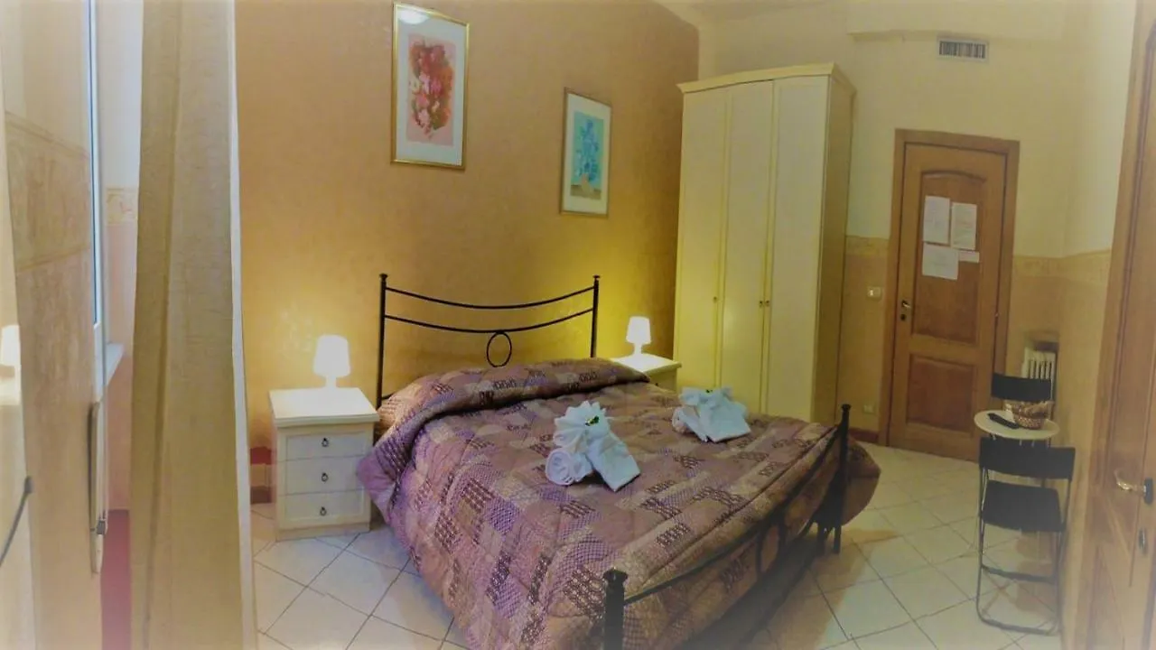 Felicia Rooms Roma
